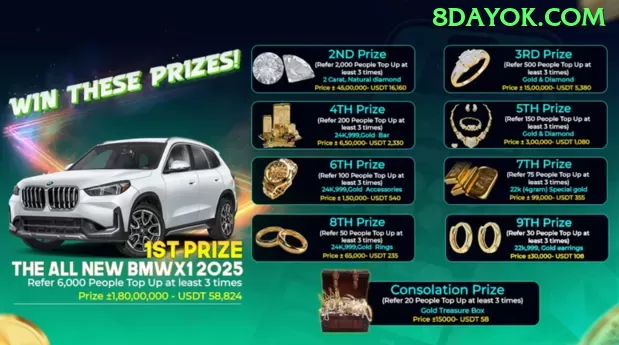 ddbr - Super Edition v5.2.9 Screenshot 2