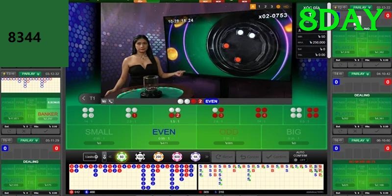 Sòng Bài Trực Tuyến - Ưu đãi đặc biệt - Sự kiện giới hạn